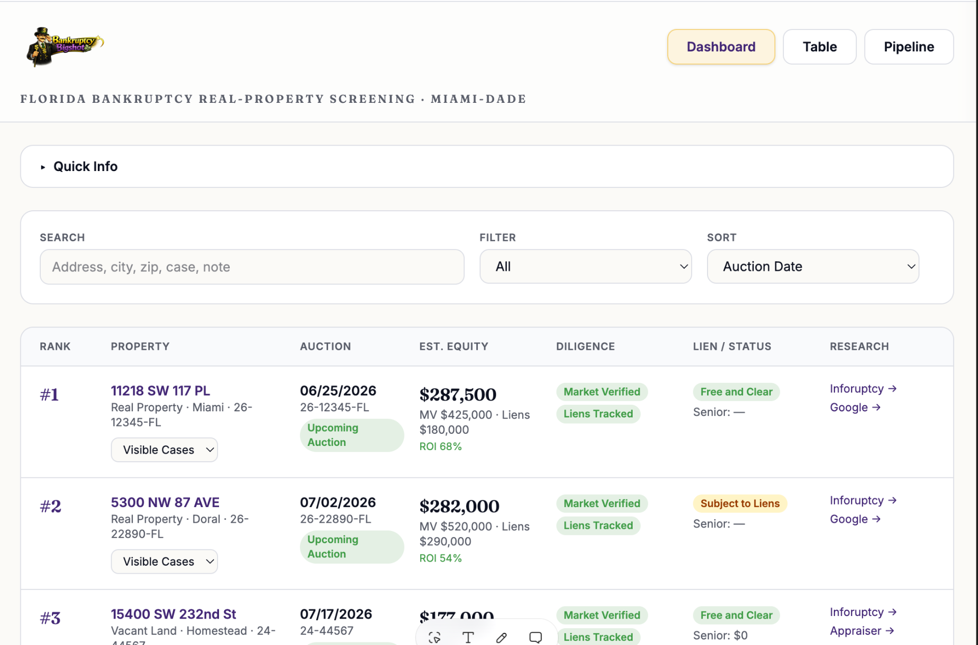 Bankruptcy Bigshot interface
